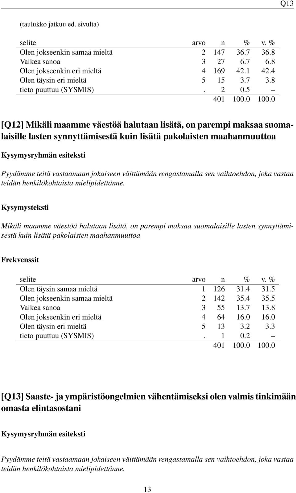 rengastamalla sen vaihtoehdon, joka vastaa teidän henkilökohtaista mielipidettänne.