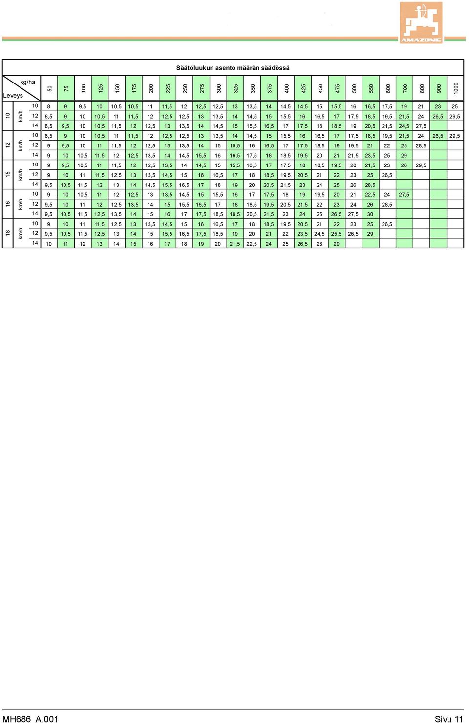 2 2,,,,,,,, 7 7,,, 20 2, 2 2 2,,,,,, 7,, 20, 2 22 2 2 2,,,,,,, 7 20 20, 2, 2 24 2 2 2,,,,,, 7 7,, 20 2 22, 24 27,,,,,, 7,, 20, 2, 22 2