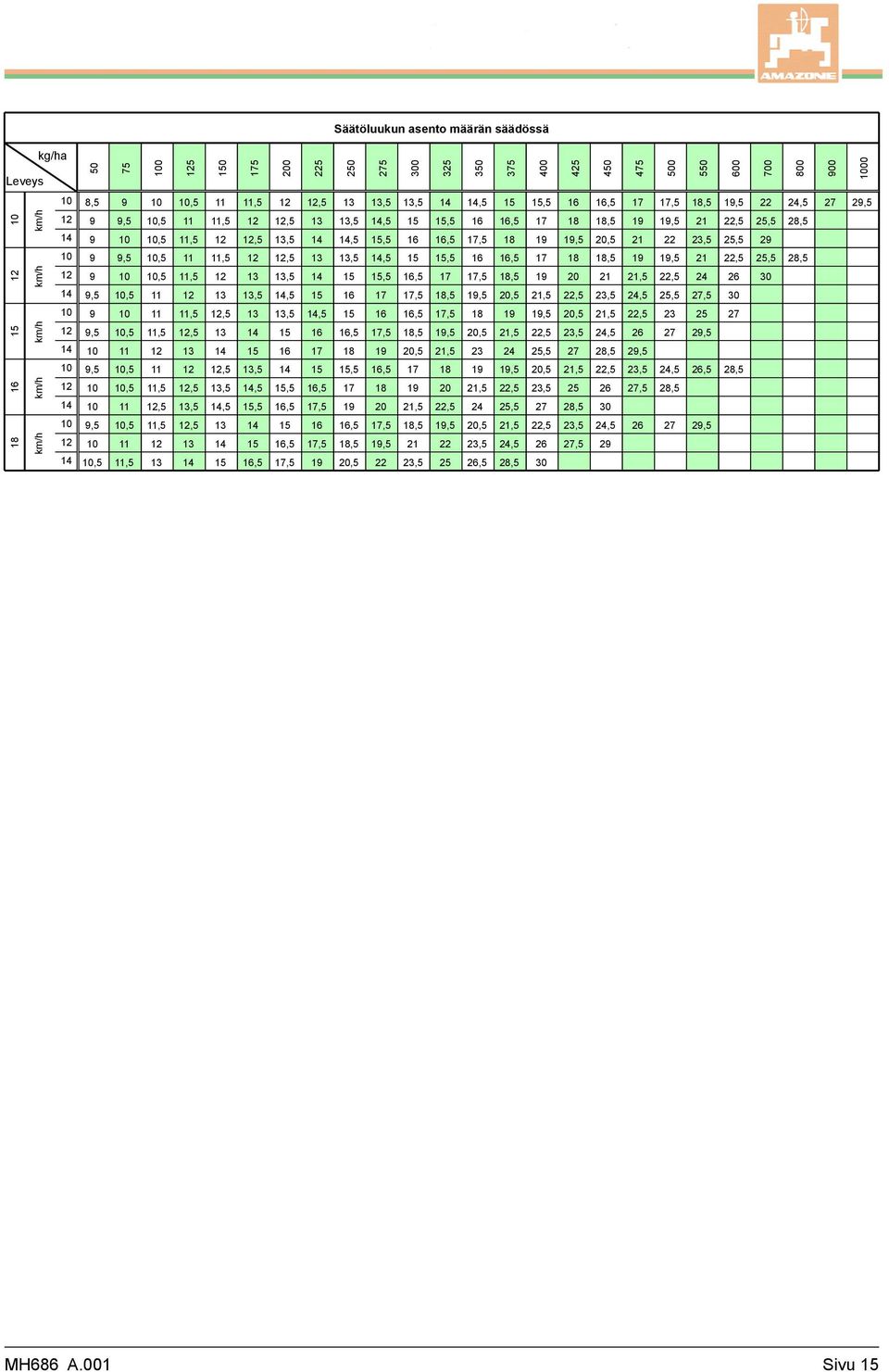 27, 0,,,,, 7,, 20, 2, 22, 2 2 27,,,,, 7,,, 20, 2, 22, 2, 24, 2 27 2, 7 20, 2, 2 24 2, 27 2, 2,,,,,,, 7, 20, 2, 22, 2, 24, 2, 2,,,,,,,, 7 20 2,