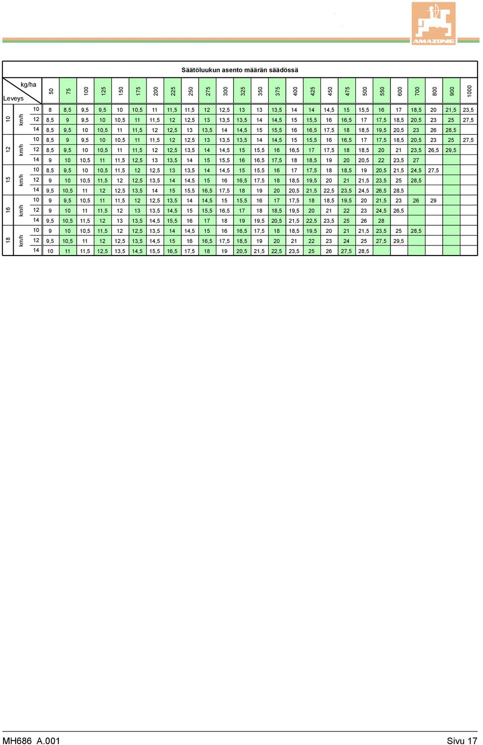 27,,,,,,,, 7 7,, 20, 2, 24, 27,,,,,,, 7,,, 20 2 2, 2, 2 2,,,,,,, 7, 20 20, 2, 22, 2, 24, 2, 2,,,,,,,, 7 7,,, 20 2, 2 2 2,,,,, 7,, 20 2 22