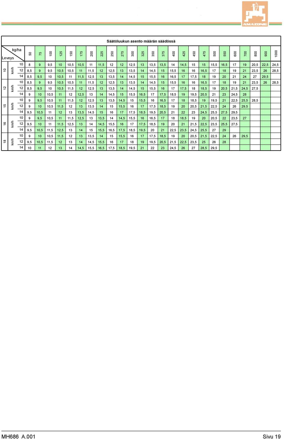 7,, 2 22, 2, 2,,,,, 7 7,, 20 20, 2, 22, 24 2 2,,,,, 7 7,,, 20, 2 22 2 24, 2, 27, 2,,,,,,,,, 7, 20 20, 22 2, 27,,,,, 7 7,, 20 2 2, 22, 2,