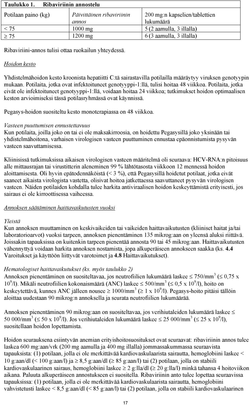 Ribaviriini-annos tulisi ottaa ruokailun yhteydessä. Hoidon kesto Yhdistelmähoidon kesto kroonista hepatiitti C:tä sairastavilla potilailla määräytyy viruksen genotyypin mukaan.