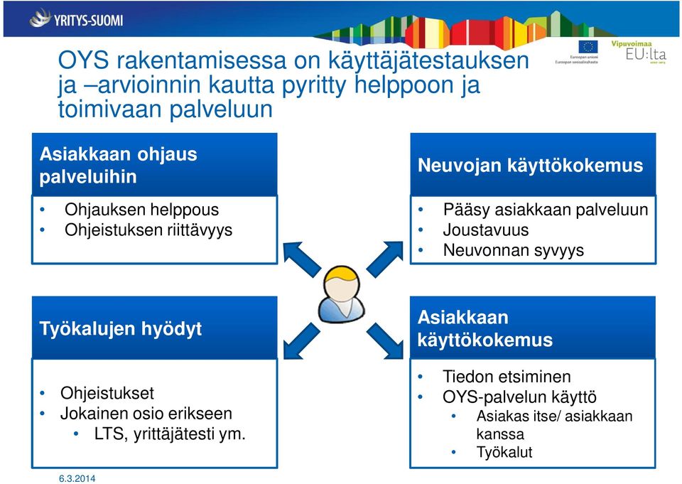 asiakkaan palveluun Joustavuus Neuvonnan syvyys Työkalujen hyödyt Ohjeistukset Jokainen osio erikseen LTS,