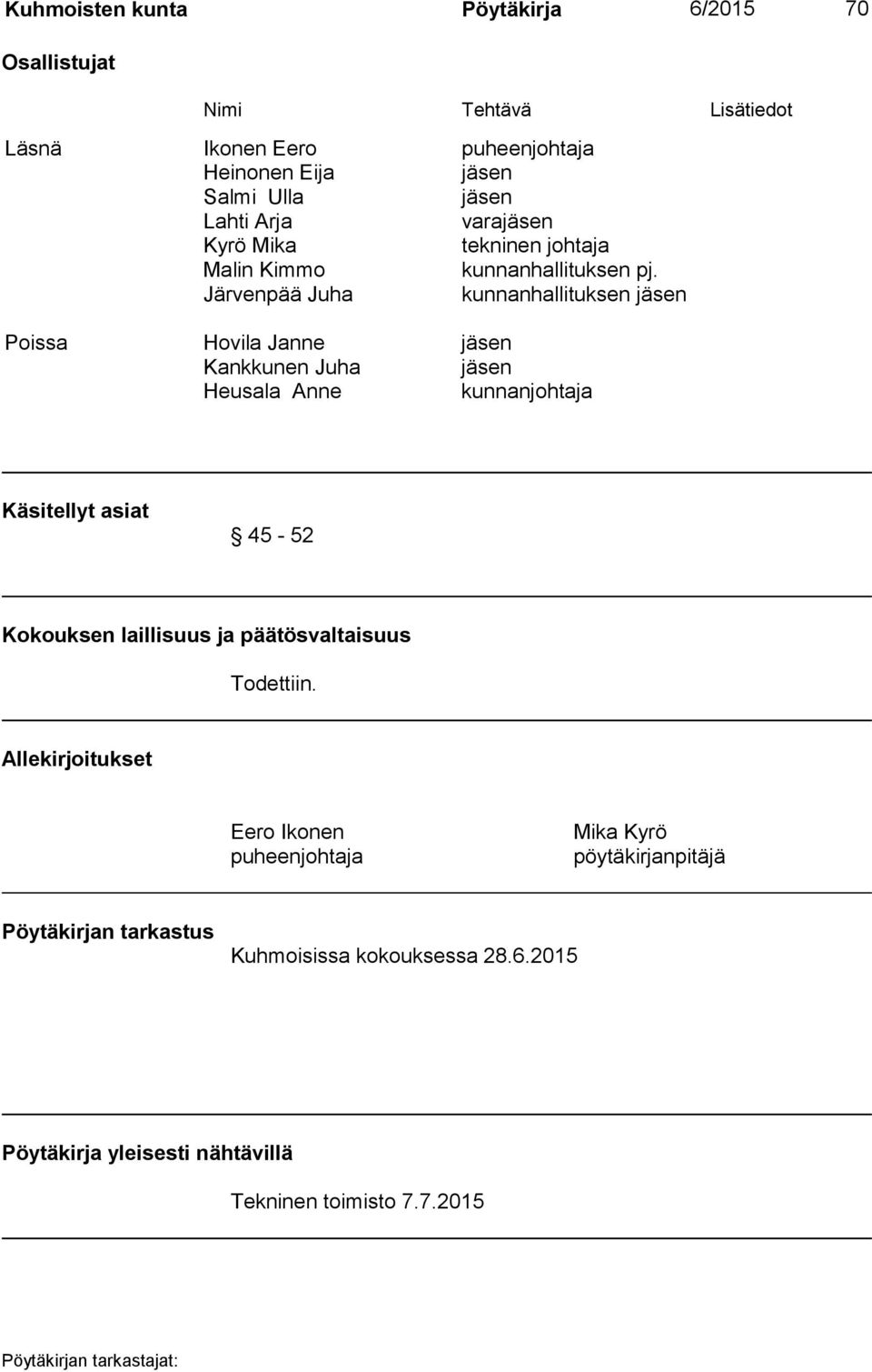 Järvenpää Juha kunnanhallituksen jä sen Poissa Hovila Janne jäsen Kankkunen Juha jäsen Heusala Anne kunnanjohtaja Käsitellyt asiat 45-52 Kokouksen
