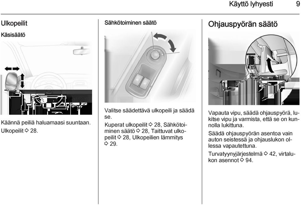 Kuperat ulkopeilit 3 28, Sähkötoiminen säätö 3 28, Taittuvat ulkopeilit 3 28, Ulkopeilien lämmitys 3 29.