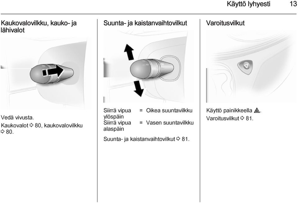 Kaukovalot 3 80, kaukovalovilkku 3 80.