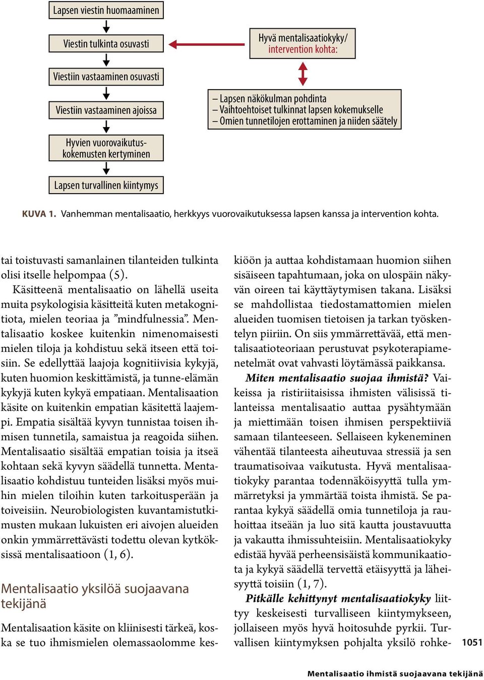 Vanhemman mentalisaatio, herkkyys vuorovaikutuksessa lapsen kanssa ja intervention kohta. tai toistuvasti samanlainen tilanteiden tulkinta olisi itselle helpompaa (5).