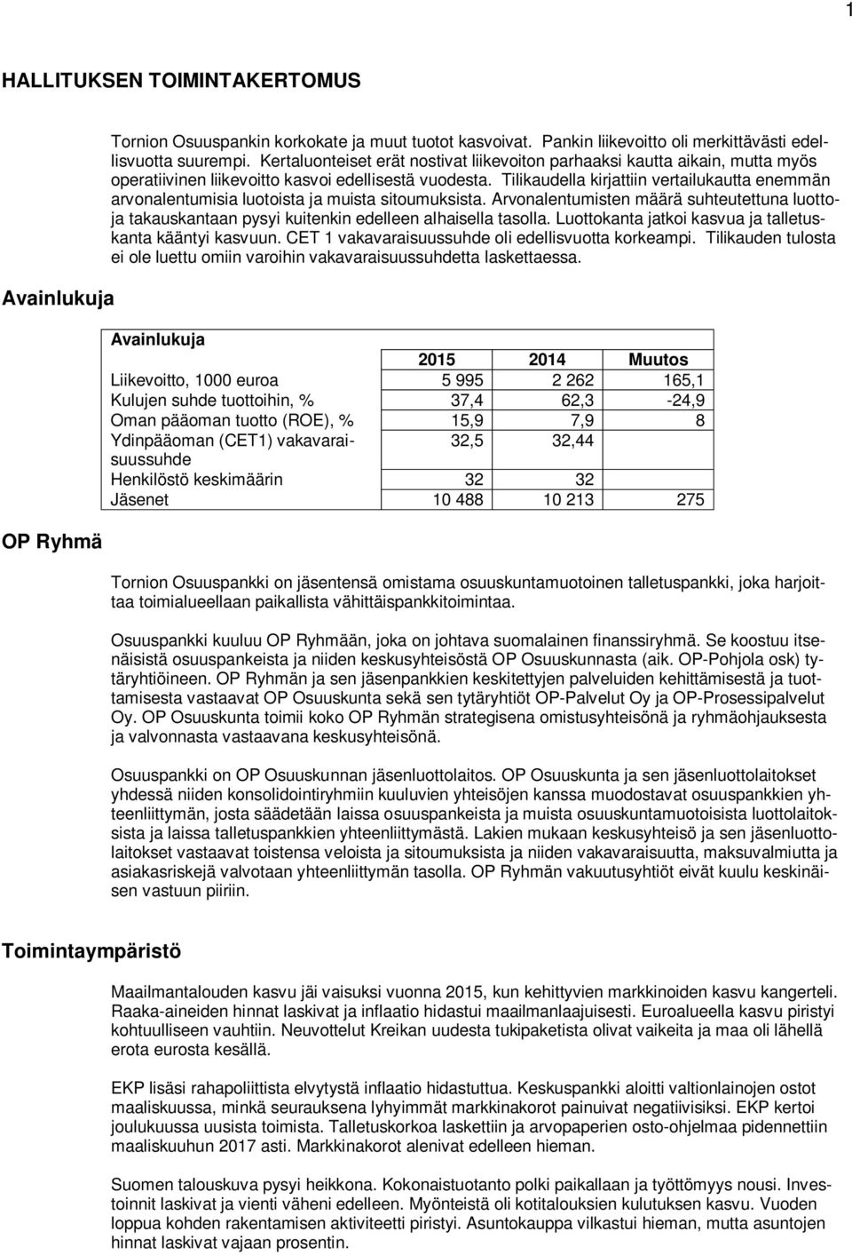 Tilikaudella kirjattiin vertailukautta enemmän arvonalentumisia luotoista ja muista sitoumuksista.