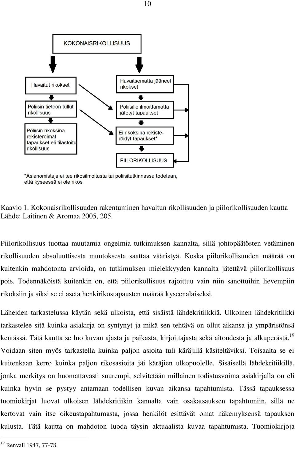 Koska piilorikollisuuden määrää on kuitenkin mahdotonta arvioida, on tutkimuksen mielekkyyden kannalta jätettävä piilorikollisuus pois.