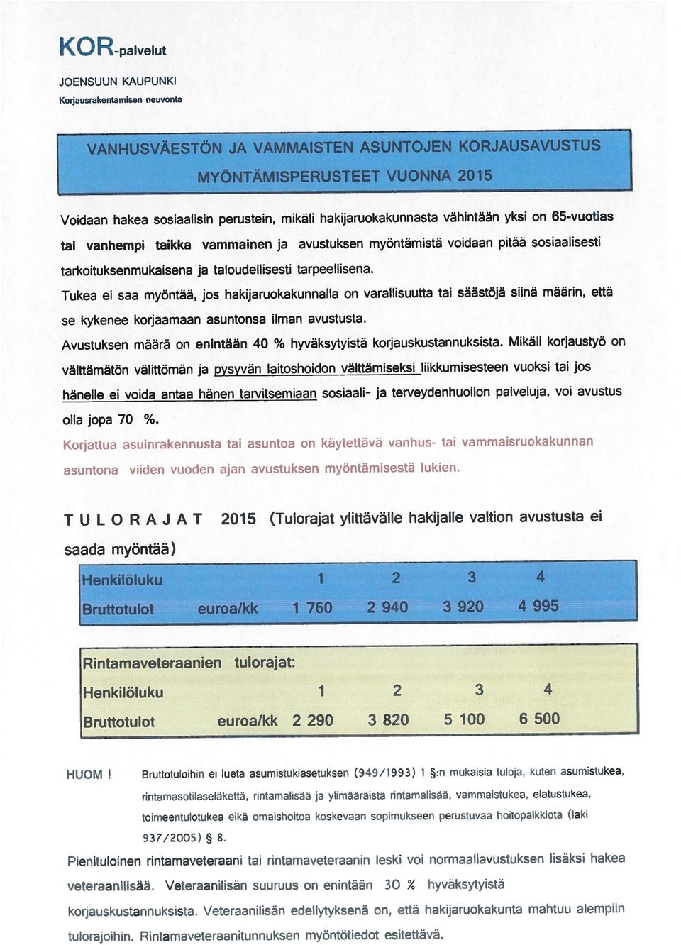 korjauskustannuksista. Mikäli korjaustyö on se kykenee korjaamaan asuntonsa ilman avustusta. välttämätön välittömän ja pysyvän laitoshoidon välttämiseksi liikkumisesteen vuoksi tai jos olla jopa 70 %.