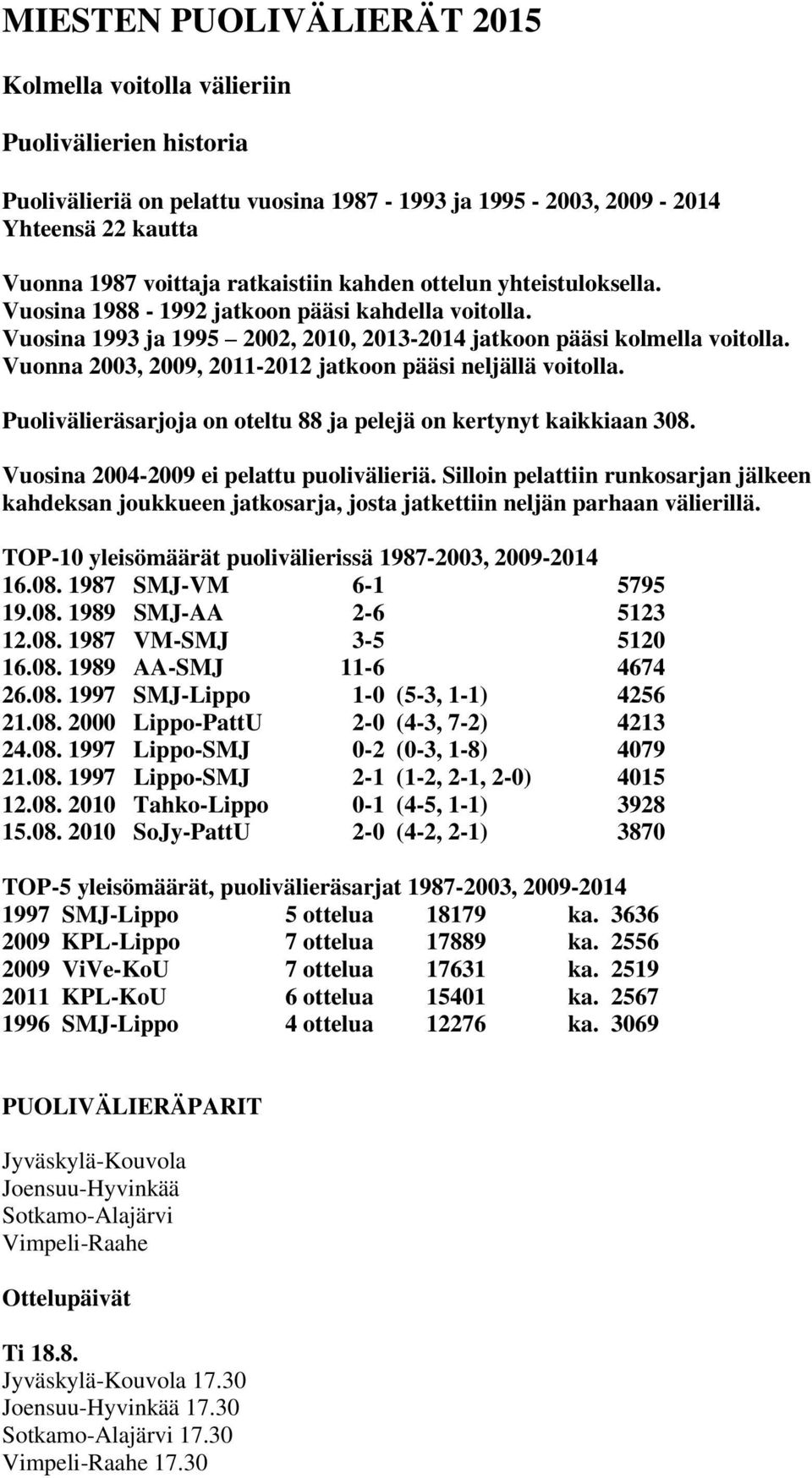 Vuonna 2003, 2009, 2011-2012 jatkoon pääsi neljällä voitolla. Puolivälieräsarjoja on oteltu 88 ja pelejä on kertynyt kaikkiaan 308. Vuosina 2004-2009 ei pelattu puolivälieriä.