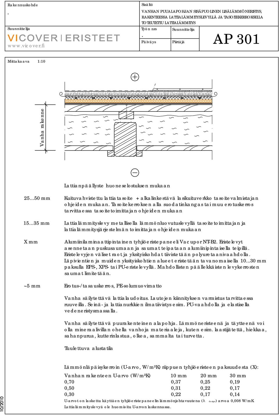 ohjeiden mukaan 1535 mm Lattialämmityslevy metallisella lämmönluovutuslevyllä tasoitetoimittajan ja lattialämmitysjärjestelmän toimittajan ohjeiden mukaan X mm Alumiinilaminaattipintainen