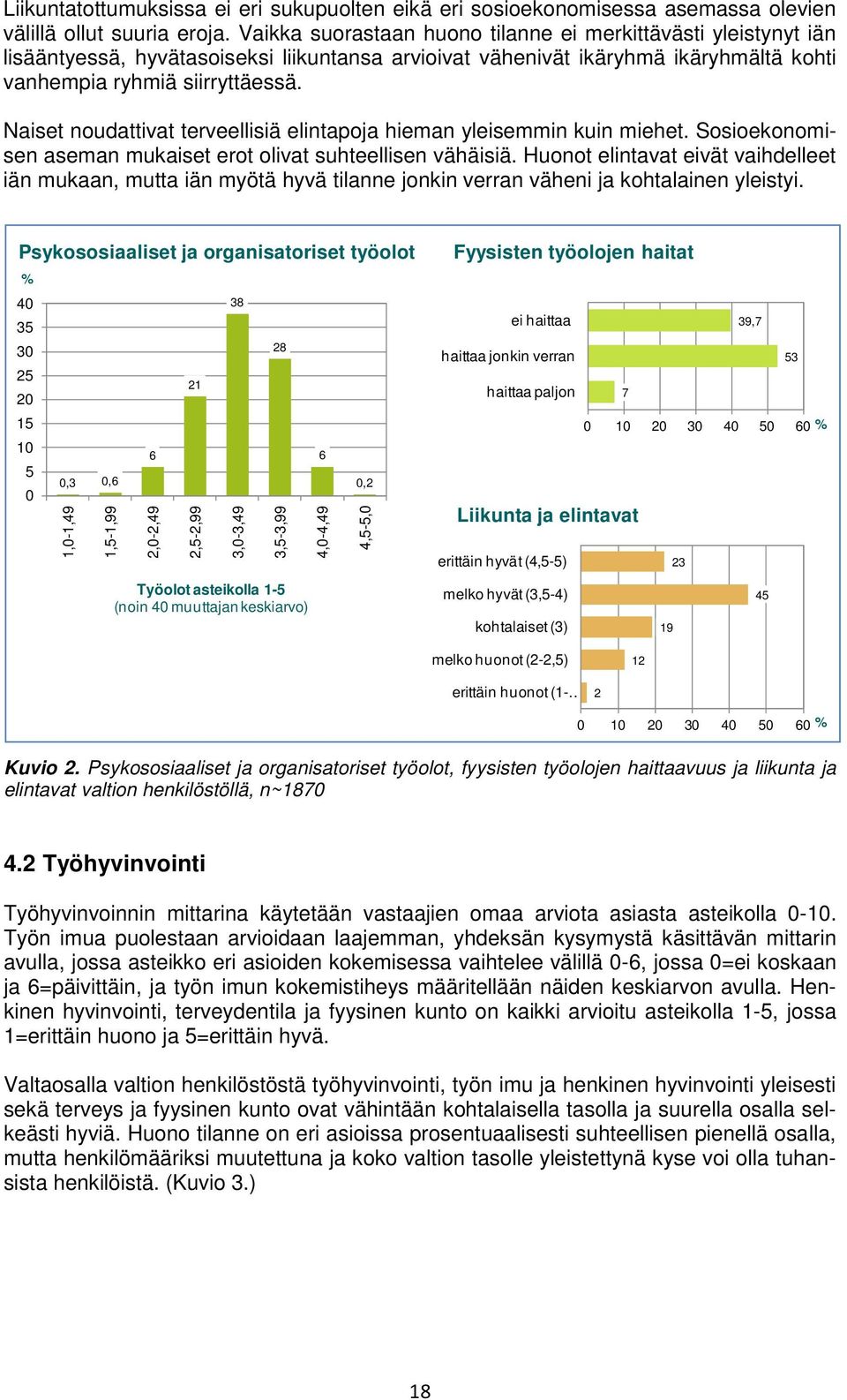 Naiset noudattivat terveellisiä elintapoja hieman yleisemmin kuin miehet. Sosioekonomisen aseman mukaiset erot olivat suhteellisen vähäisiä.