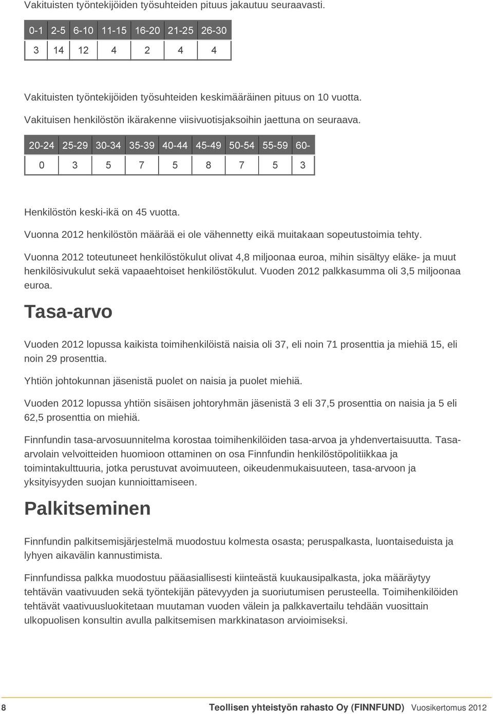 Vuonna 2012 henkilöstön määrää ei ole vähennetty eikä muitakaan sopeutustoimia tehty.