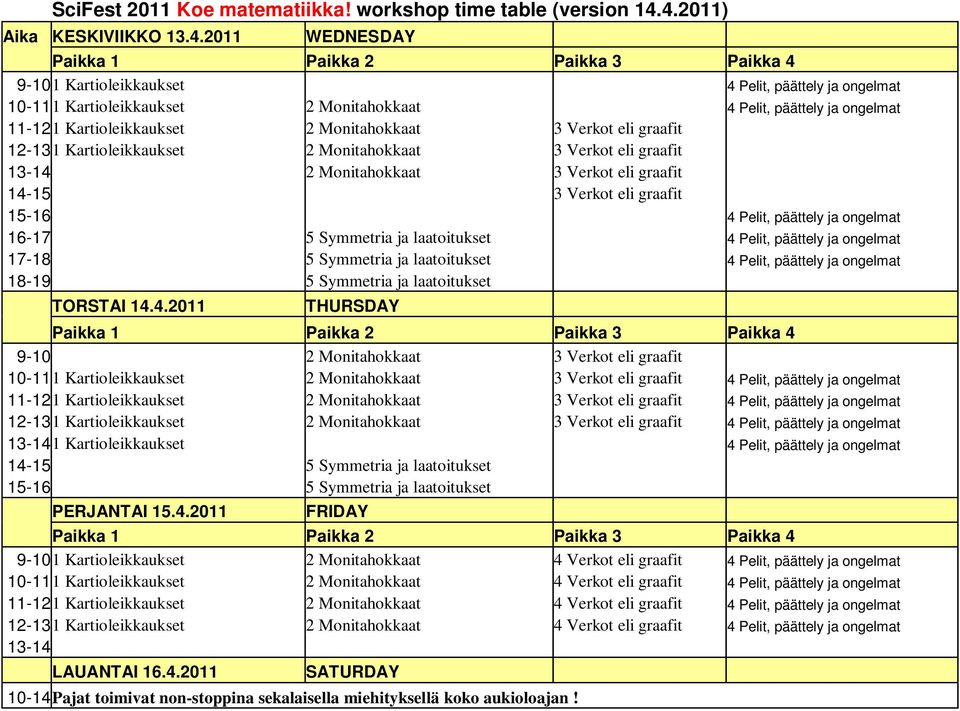 ongelmat 11-121 Kartioleikkaukset 2 Monitahokkaat 3 Verkot eli graafit 12-131 Kartioleikkaukset 2 Monitahokkaat 3 Verkot eli graafit 13-14 2 Monitahokkaat 3 Verkot eli graafit 14-15 3 Verkot eli