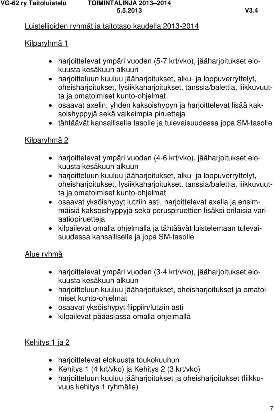 lisää kaksoishyppyjä sekä vaikeimpia piruetteja tähtäävät kansalliselle tasolle ja tulevaisuudessa jopa SM-tasolle harjoittelevat ympäri vuoden (4-6 krt/vko), jääharjoitukset elokuusta kesäkuun