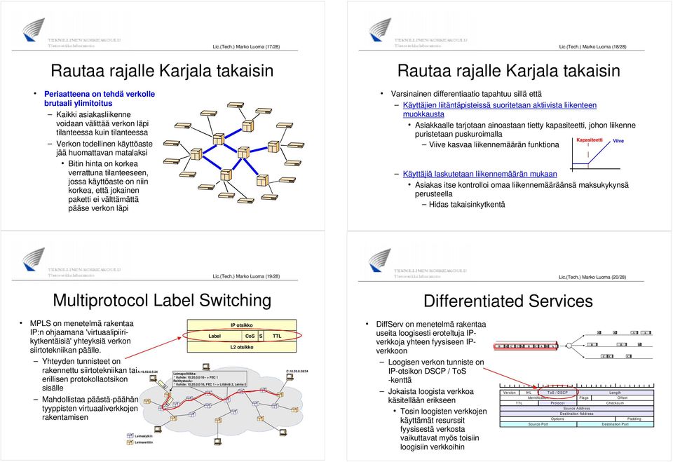 verkon läpi tilanteessa kuin tilanteessa Verkon todellinen käyttöaste jää huomattavan matalaksi itin hinta on korkea verrattuna tilanteeseen, jossa käyttöaste on niin korkea, että jokainen paketti ei