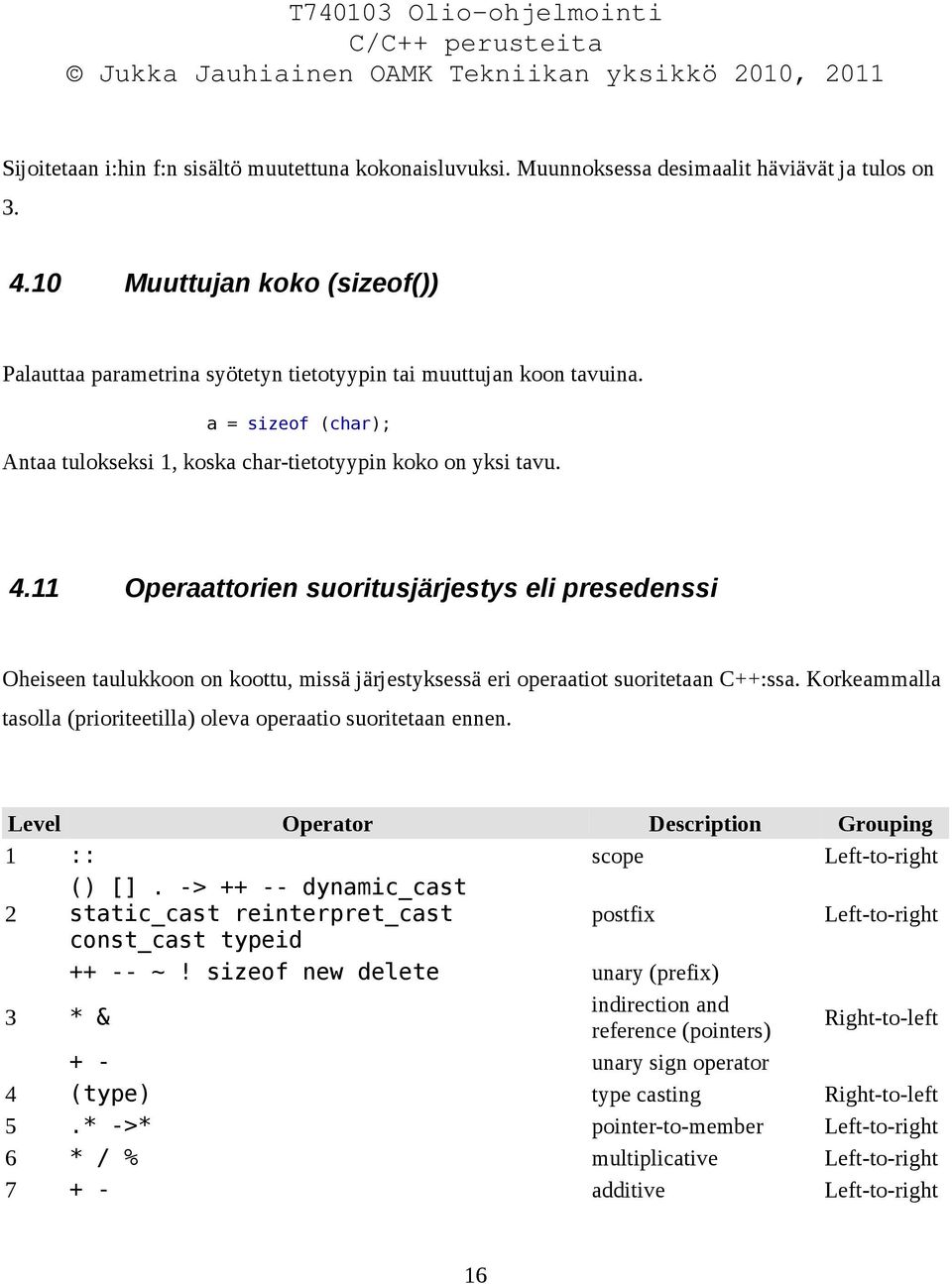 11 Operaattorien suoritusjärjestys eli presedenssi Oheiseen taulukkoon on koottu, missä järjestyksessä eri operaatiot suoritetaan C++:ssa.