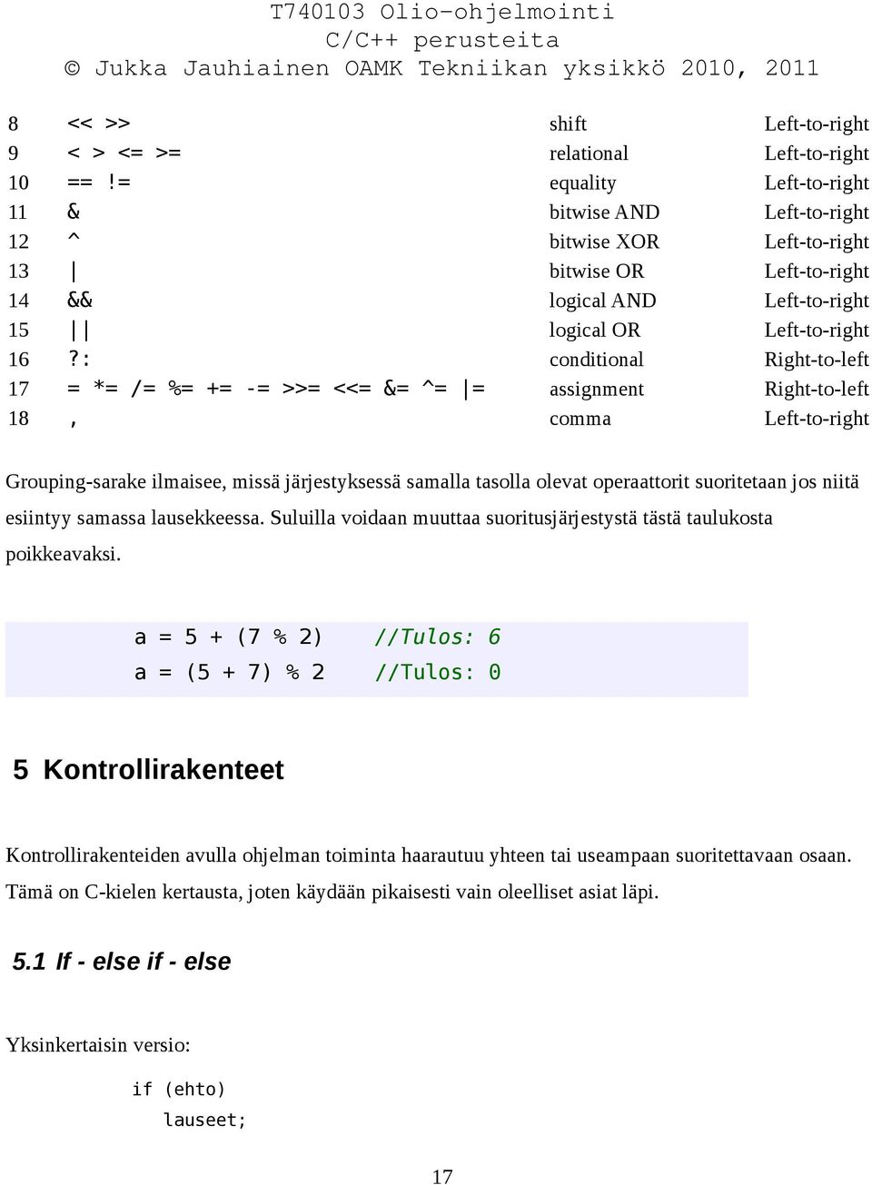 : conditional Right-to-left 17 = *= /= %= += -= >>= <<= &= ^= = assignment Right-to-left 18, comma Left-to-right Grouping-sarake ilmaisee, missä järjestyksessä samalla tasolla olevat operaattorit