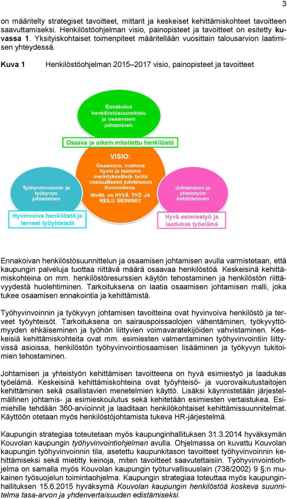 3 Kuva 1 Henkilöstöohjelman 2015 2017 visio, painopisteet ja tavoitteet Ennakoivan henkilöstösuunnittelun ja osaamisen johtamisen avulla varmistetaan, että kaupungin palveluja tuottaa riittävä määrä