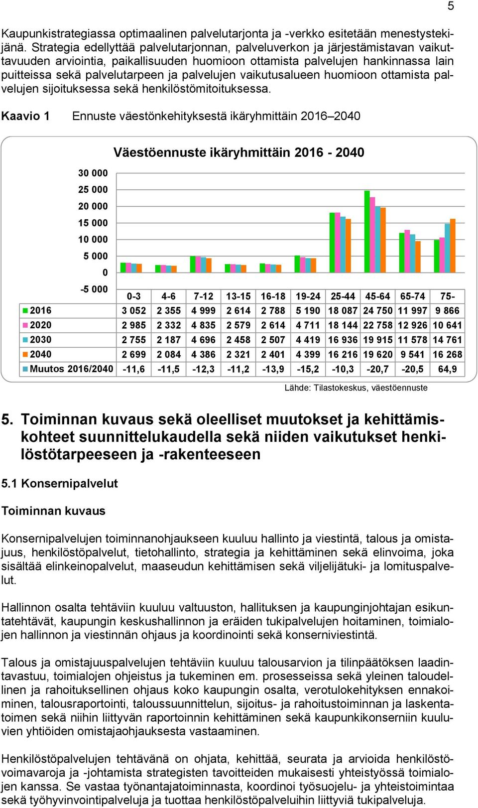 palvelujen vaikutusalueen huomioon ottamista palvelujen sijoituksessa sekä henkilöstömitoituksessa.