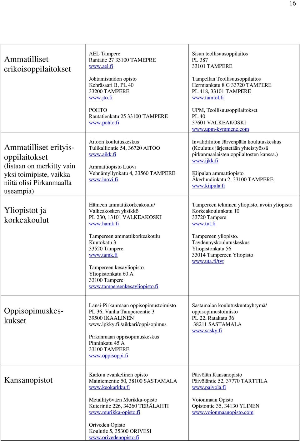 fi Aitoon koulutuskeskus Tulikalliontie 54, 36720 AITOO www.aikk.fi Ammattiopisto Luovi Vehnämyllynkatu 4, 33560 TAMPERE www.luovi.