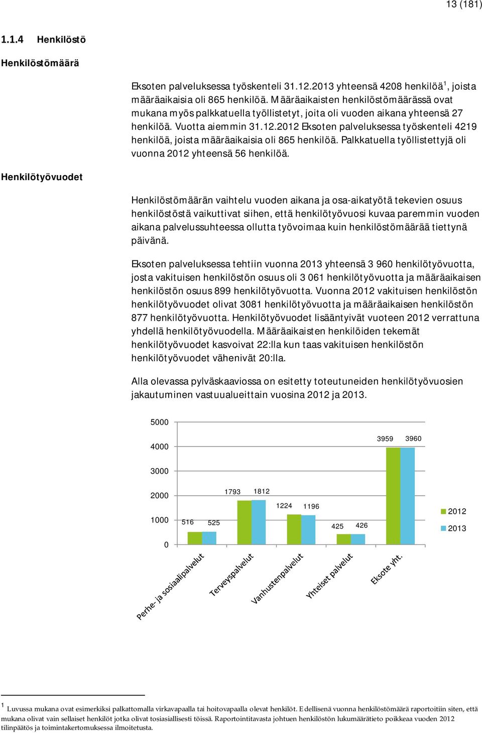 2012 Eksoten palveluksessa työskenteli 4219 henkilöä, joista määräaikaisia oli 865 henkilöä. Palkkatuella työllistettyjä oli vuonna 2012 yhteensä 56 henkilöä.