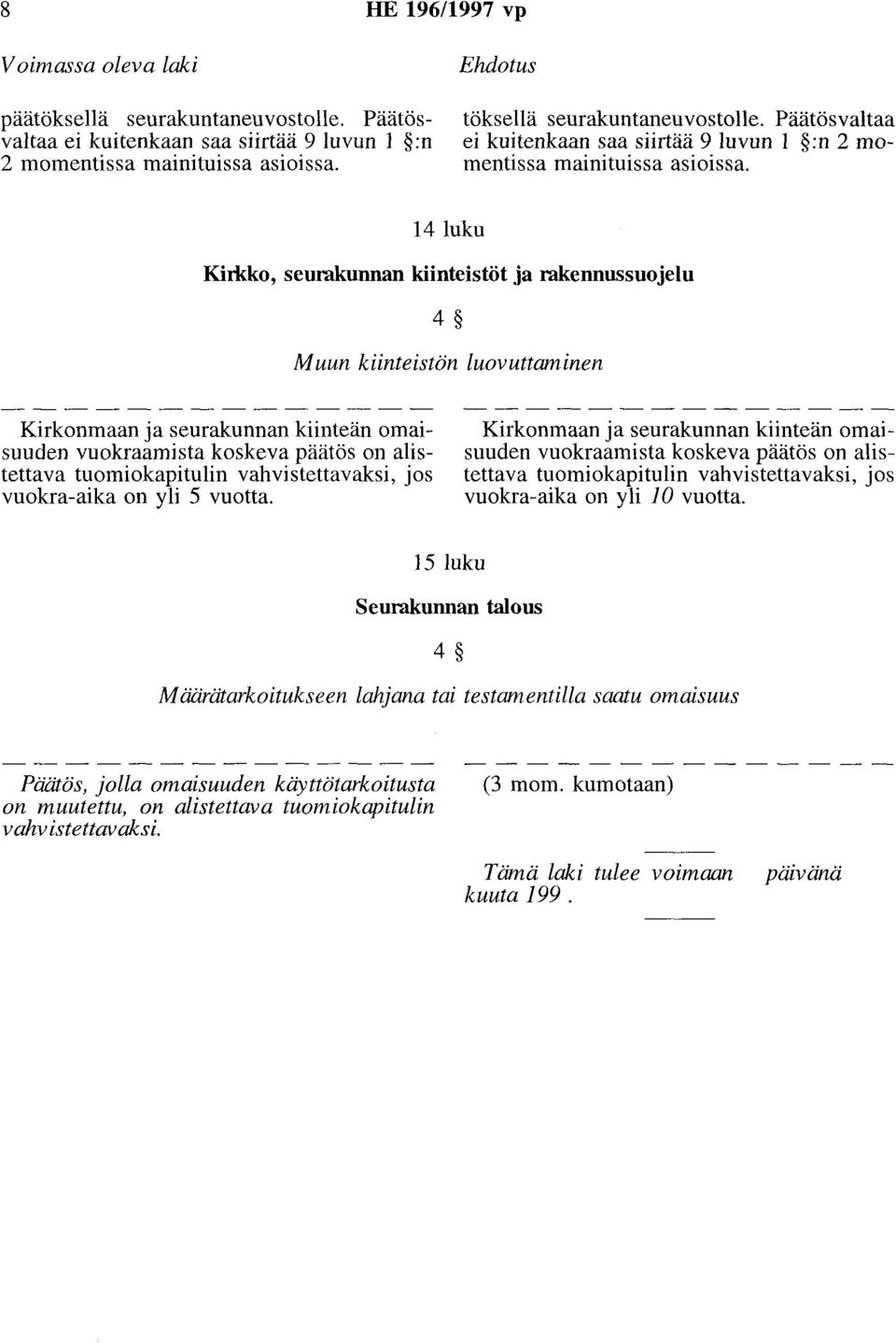 14 luku Kirkko, seurakunnan kiinteistöt ja rakennussuojelu 4 Muun kiinteistön luovuttaminen Kirkonmaan ja seurakunnan kiinteän omaisuuden vuokraamista koskeva päätös on alistettava tuomiokapitulin