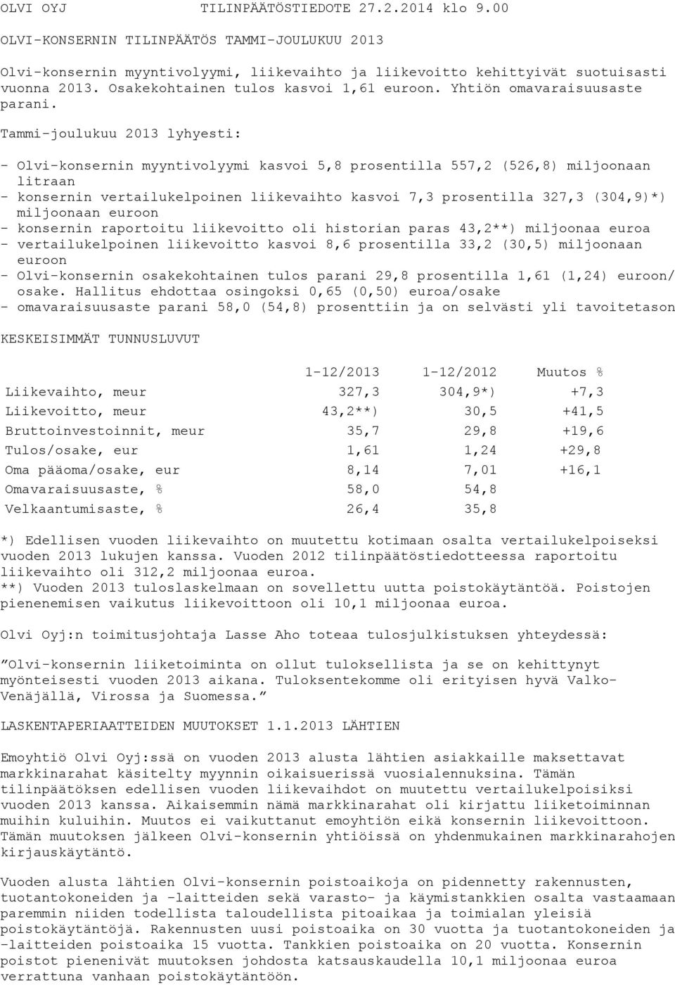 Tammi-joulukuu 2013 lyhyesti: - Olvi-konsernin myyntivolyymi kasvoi 5,8 prosentilla 557,2 (526,8) miljoonaan litraan - konsernin vertailukelpoinen liikevaihto kasvoi 7,3 prosentilla 327,3 (304,9)*)