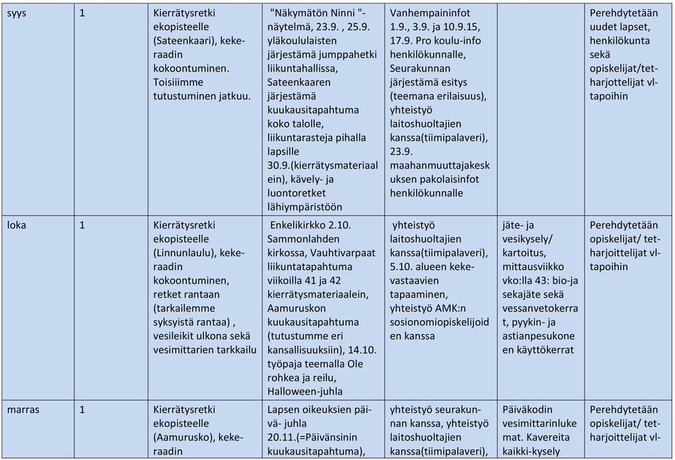 9., 3.9. ja 10.9.15, 17.9. Pro koulu-info henkilökunnalle, Seurakunnan järjestämä esitys (teemana erilaisuus), yhteistyö laitoshuoltajien kanssa(tiimipalaveri), 23.9. maahanmuuttajakesk uksen