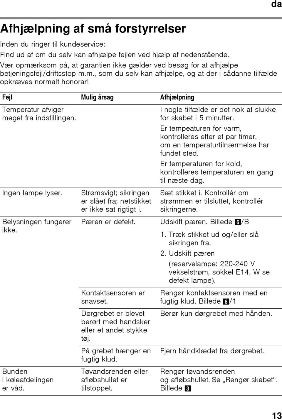 Fejl Mulig årsag Afhjælpning Temperatur afviger meget fra indstillingen. Ingen lampe lyser. Belysningen fungerer ikke. Bunden i køleafdelingen er våd.