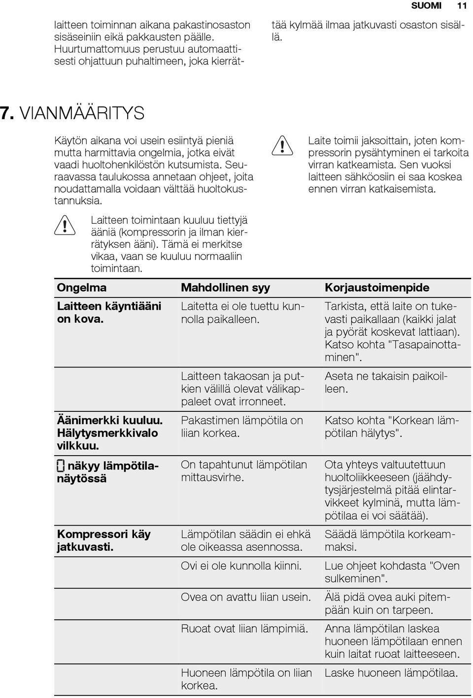 VIANMÄÄRITYS Käytön aikana voi usein esiintyä pieniä mutta harmittavia ongelmia, jotka eivät vaadi huoltohenkilöstön kutsumista.