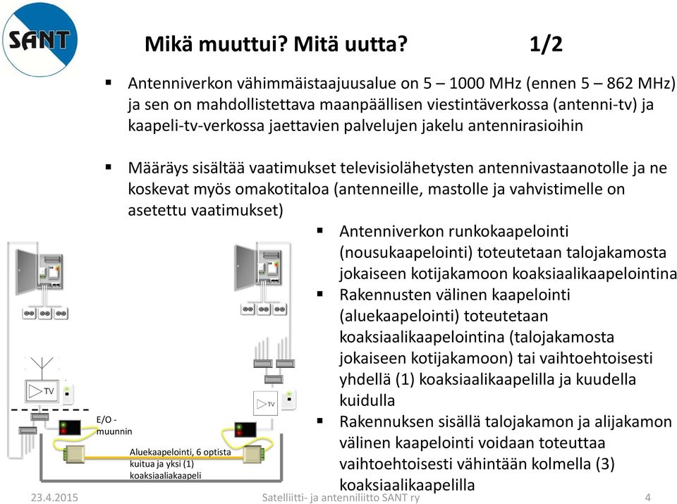 antennirasioihin Määräys sisältää vaatimukset televisiolähetysten antennivastaanotolle ja ne koskevat myös omakotitaloa (antenneille, mastolle ja vahvistimelle on asetettu vaatimukset) Antenniverkon