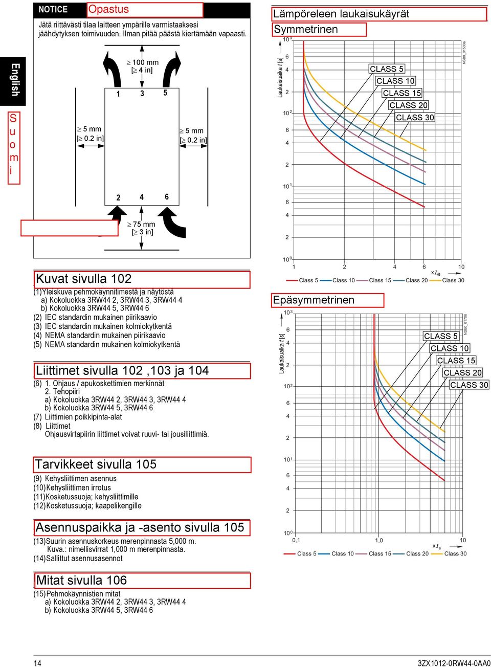 Kokoluokka RW, RW, RW b) Kokoluokka RW 5, RW 6 () IEC standardin mukainen piirikaavio () IEC standardin mukainen kolmiokytkentä () NEMA standardin mukainen piirikaavio (5) NEMA standardin mukainen