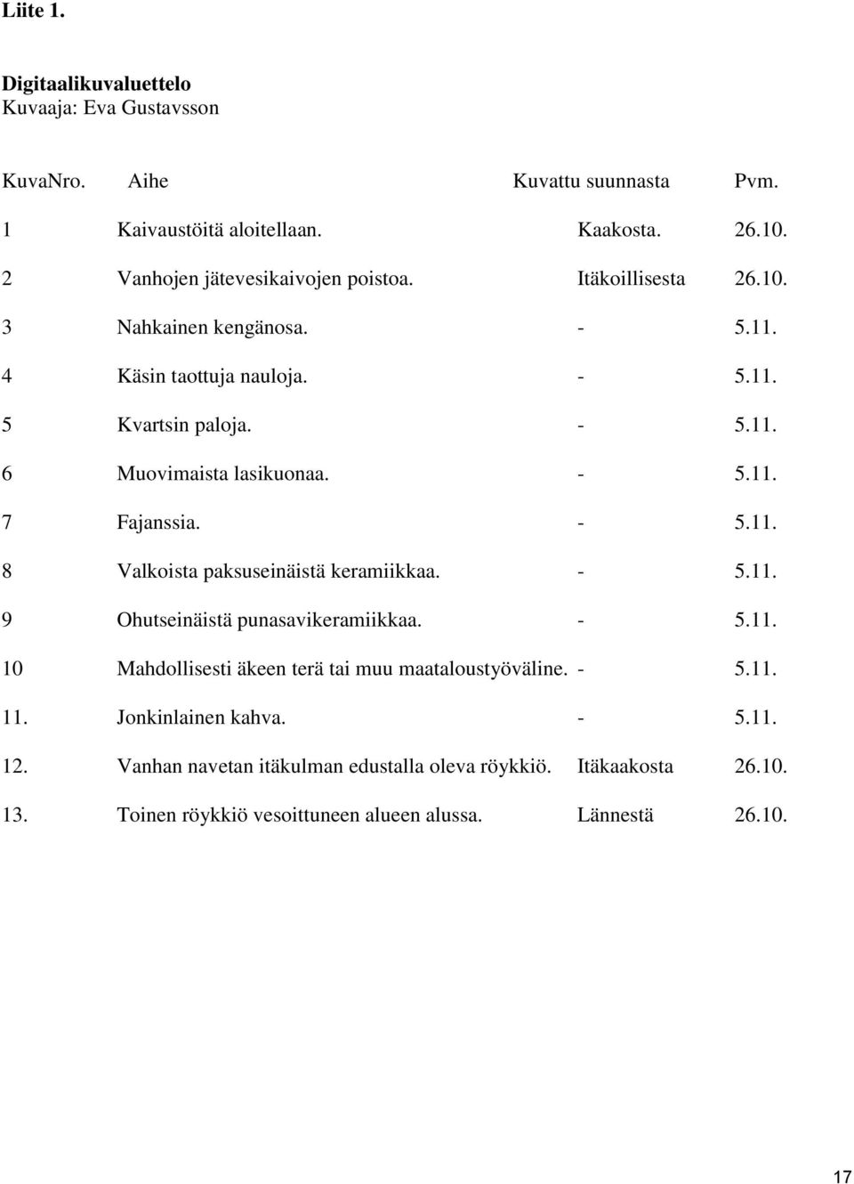 - 5.11. 7 Fajanssia. - 5.11. 8 Valkoista paksuseinäistä keramiikkaa. - 5.11. 9 Ohutseinäistä punasavikeramiikkaa. - 5.11. 10 Mahdollisesti äkeen terä tai muu maataloustyöväline.