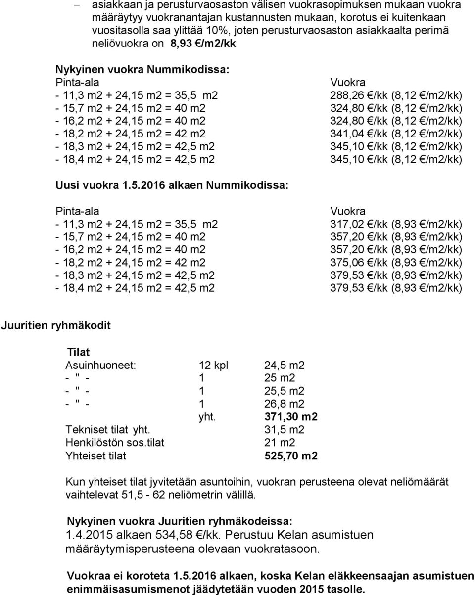 m2 = 42 m2 341,04 /kk (8,12 /m2/kk) - 18,3 m2 + 24,15 