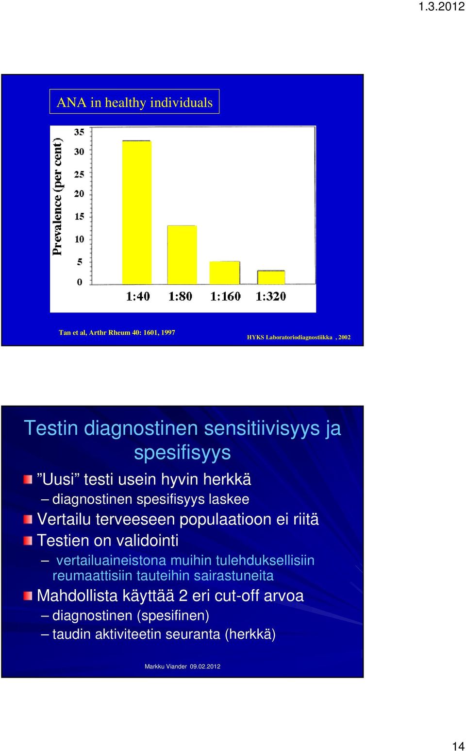 terveeseen populaatioon ei riitä Testien on validointi vertailuaineistona muihin tulehduksellisiin reumaattisiin