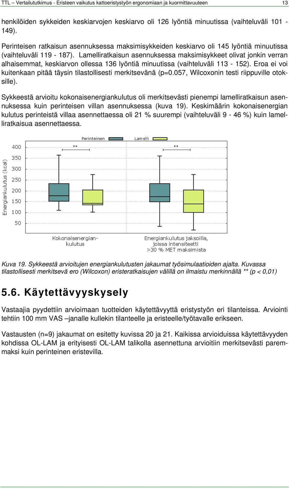 Lamelliratkaisun asennuksessa maksimisykkeet olivat jonkin verran alhaisemmat, keskiarvon ollessa 136 lyöntiä minuutissa (vaihteluväli 113-152).