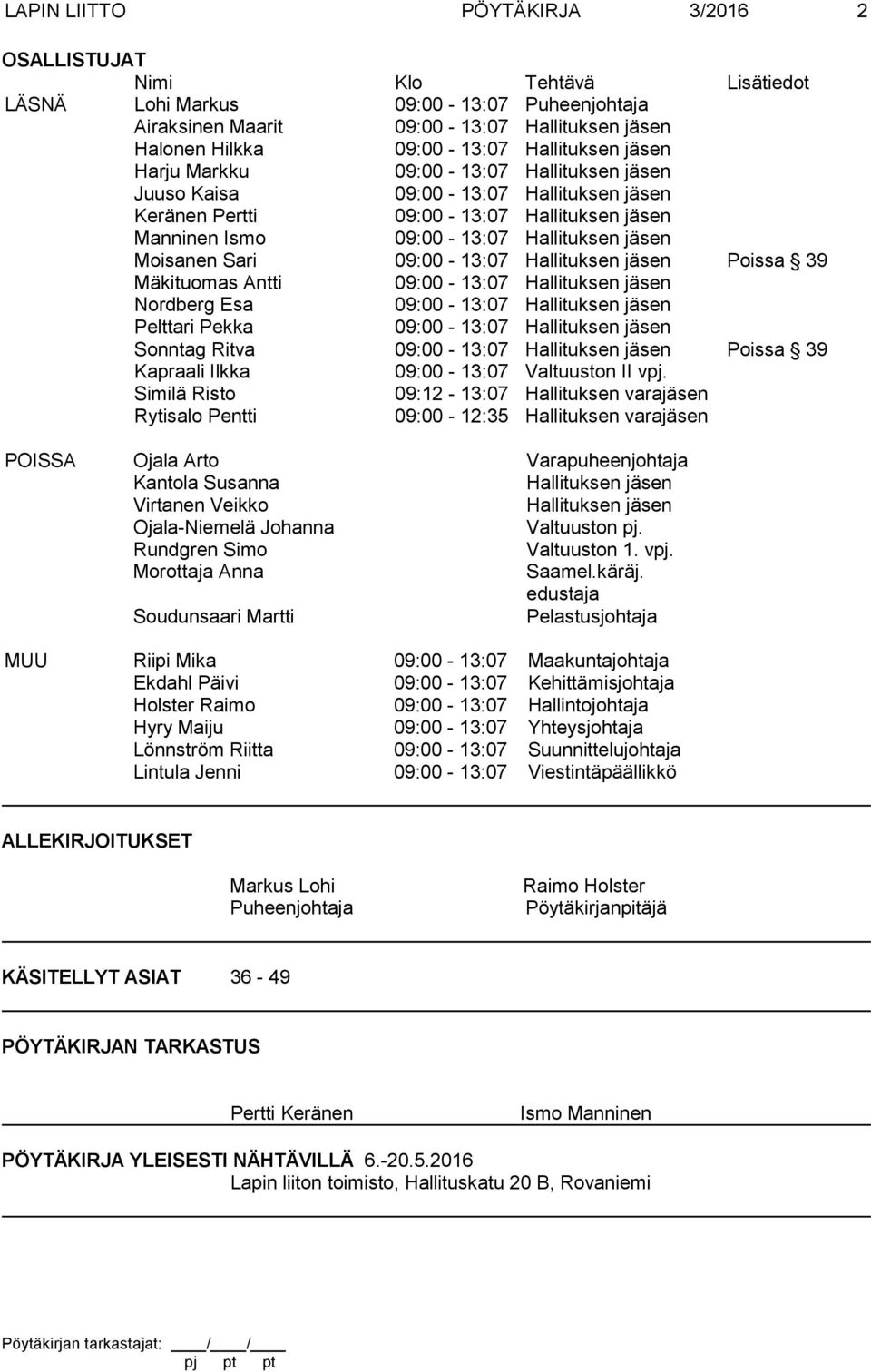 Moisanen Sari 09:00-13:07 Hallituksen jäsen Poissa 39 Mäkituomas Antti 09:00-13:07 Hallituksen jäsen Nordberg Esa 09:00-13:07 Hallituksen jäsen Pelttari Pekka 09:00-13:07 Hallituksen jäsen Sonntag