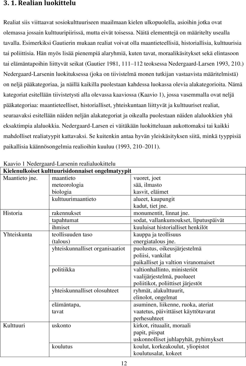 Hän myös lisää pienempiä alaryhmiä, kuten tavat, moraalikäsitykset sekä elintasoon tai elämäntapoihin liittyvät seikat (Gautier 1981, 111 112 teoksessa Nedergaard-Larsen 1993, 210.