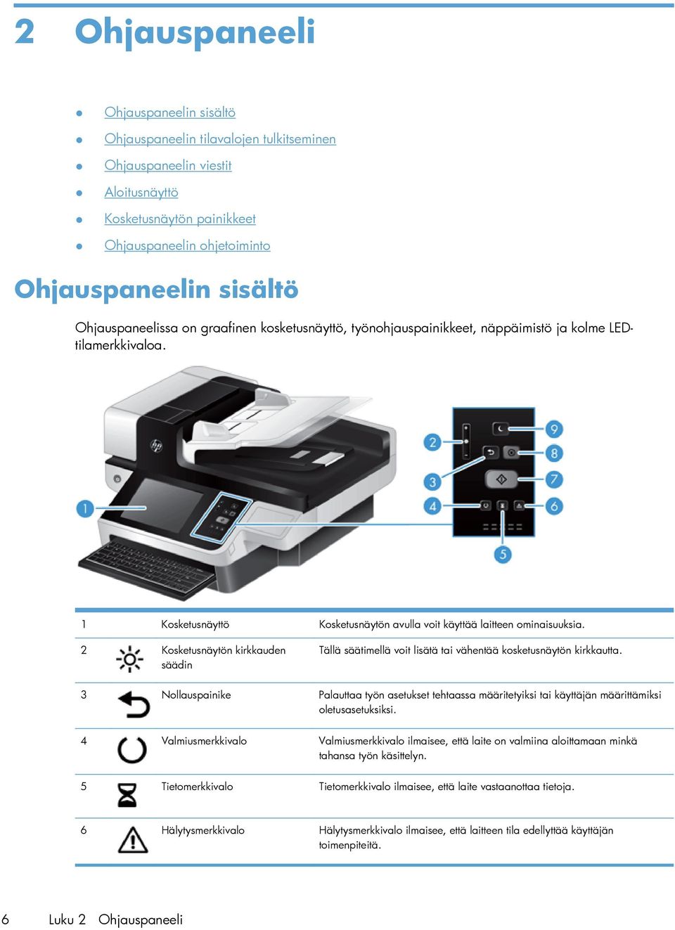 2 Kosketusnäytön kirkkauden säädin Tällä säätimellä voit lisätä tai vähentää kosketusnäytön kirkkautta.