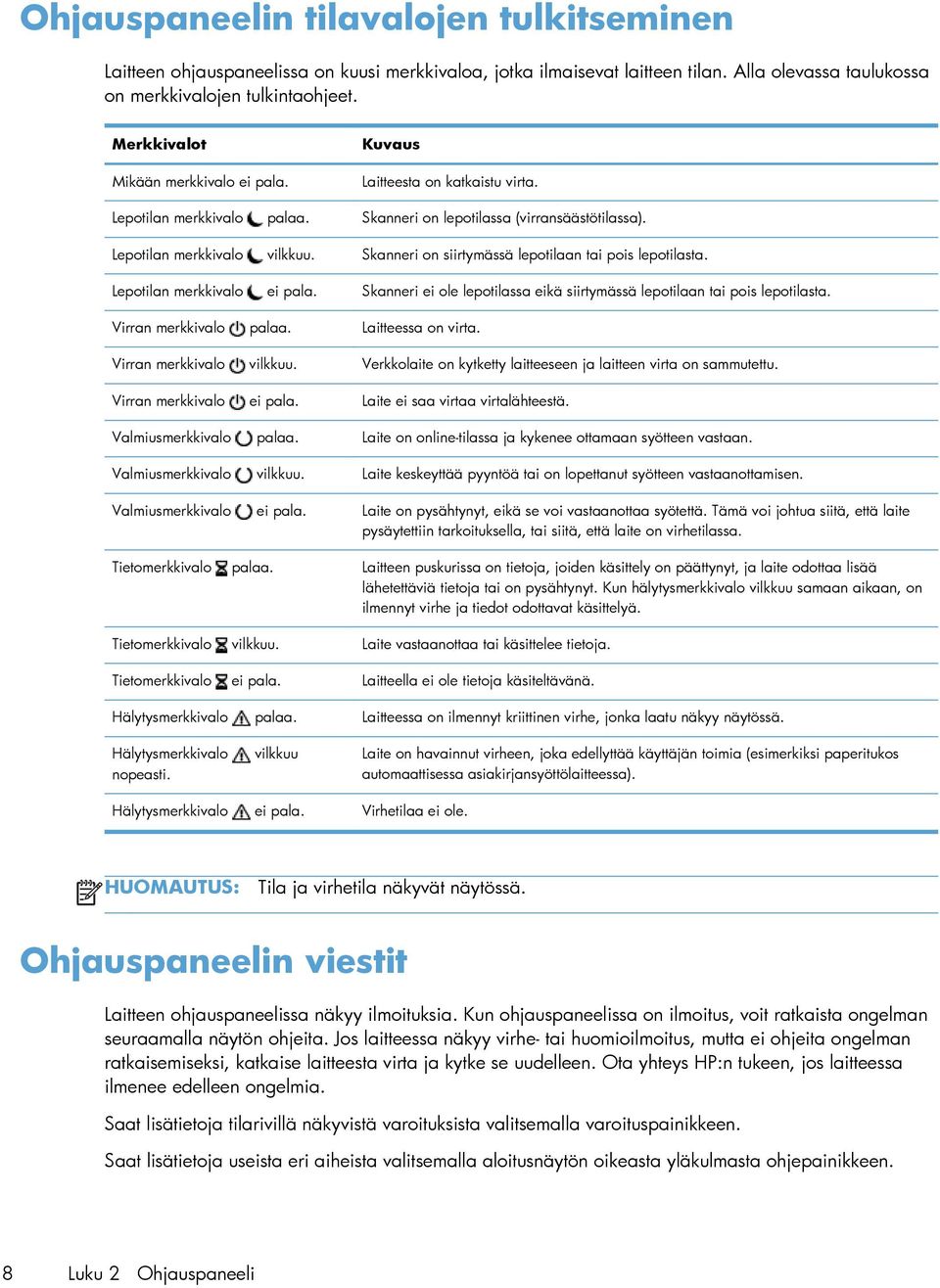 Skanneri on siirtymässä lepotilaan tai pois lepotilasta. Lepotilan merkkivalo ei pala. Skanneri ei ole lepotilassa eikä siirtymässä lepotilaan tai pois lepotilasta. Virran merkkivalo palaa.