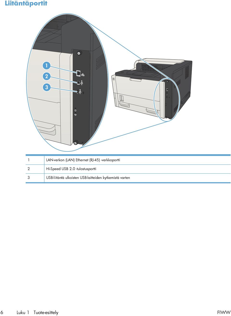 0 -tulostusportti 3 USB-liitäntä ulkoisten