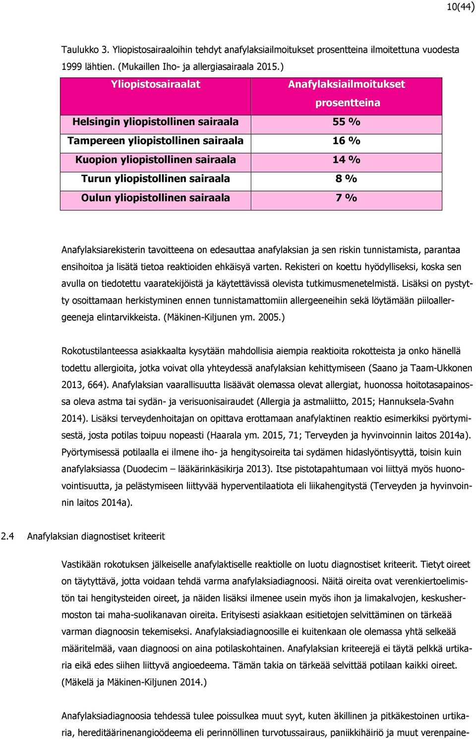 sairaala 8 % Oulun yliopistollinen sairaala 7 % Anafylaksiarekisterin tavoitteena on edesauttaa anafylaksian ja sen riskin tunnistamista, parantaa ensihoitoa ja lisätä tietoa reaktioiden ehkäisyä