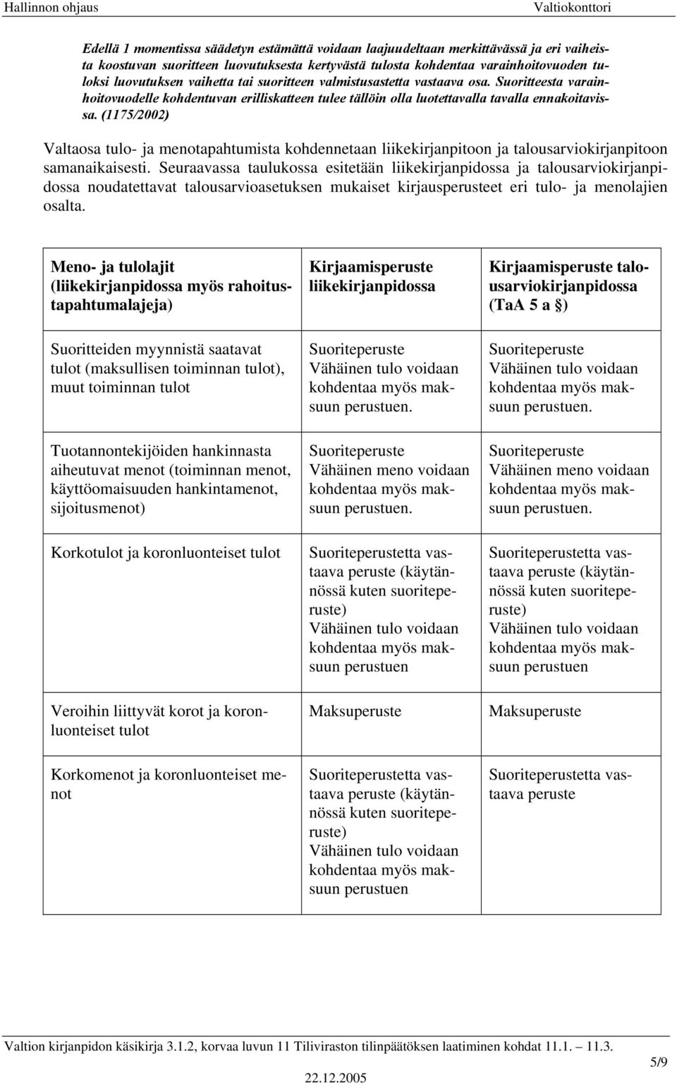 (1175/2002) Valtaosa tulo- ja menotapahtumista kohdennetaan liikekirjanpitoon ja talousarviokirjanpitoon samanaikaisesti.