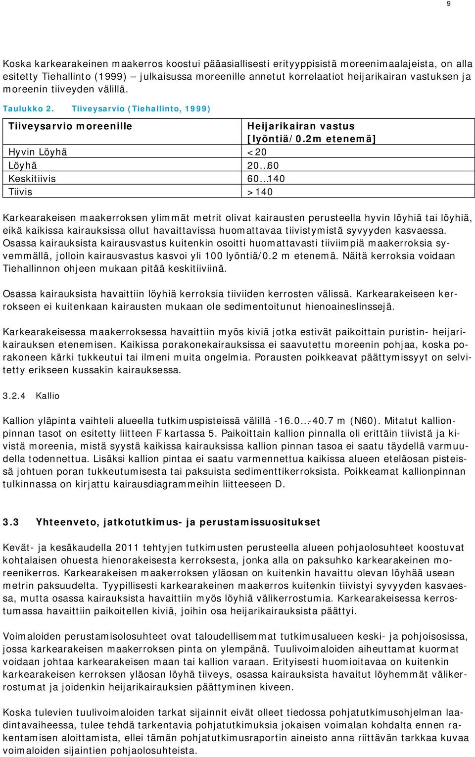 2m etenemä] Hyvin Löyhä <20 Löyhä 20 60 Keskitiivis 60 140 Tiivis >140 Karkearakeisen maakerroksen ylimmät metrit olivat kairausten perusteella hyvin löyhiä tai löyhiä, eikä kaikissa kairauksissa