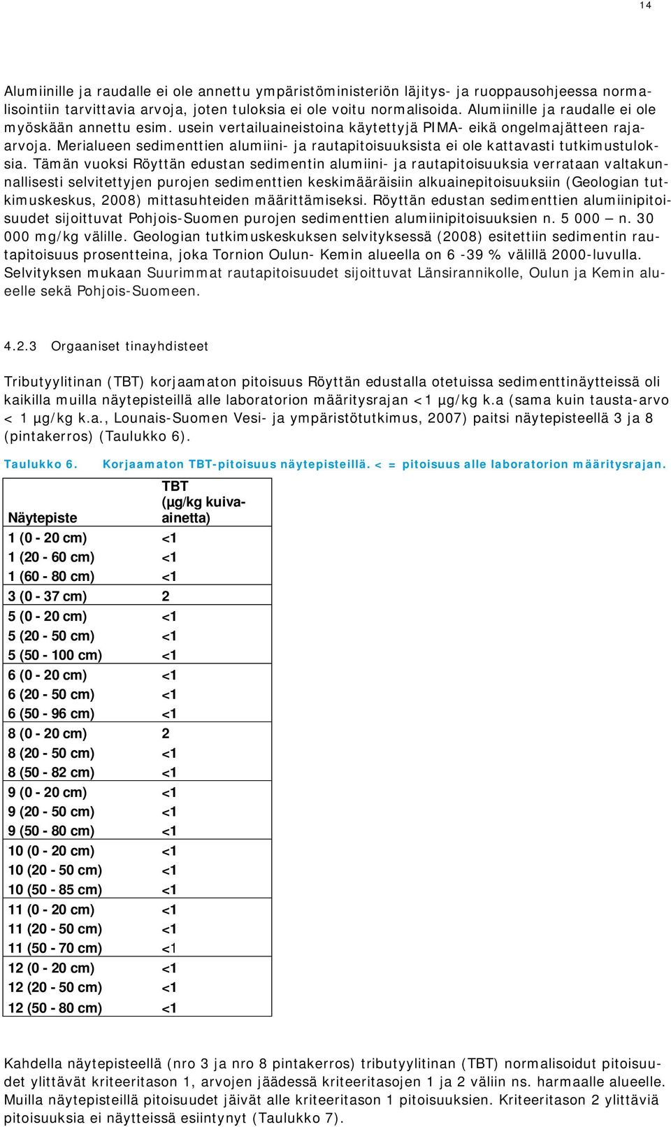 Merialueen sedimenttien alumiini- ja rautapitoisuuksista ei ole kattavasti tutkimustuloksia.