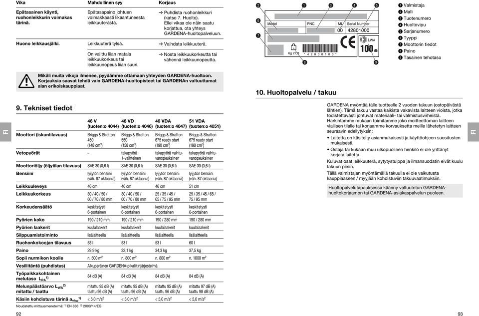 On valittu liian matala leikkuukorkeus tai leikkuunopeus liian suuri. v Nosta leikkuukorkeutta tai vähennä leikkuunopeutta. " & /! $ % ( )!