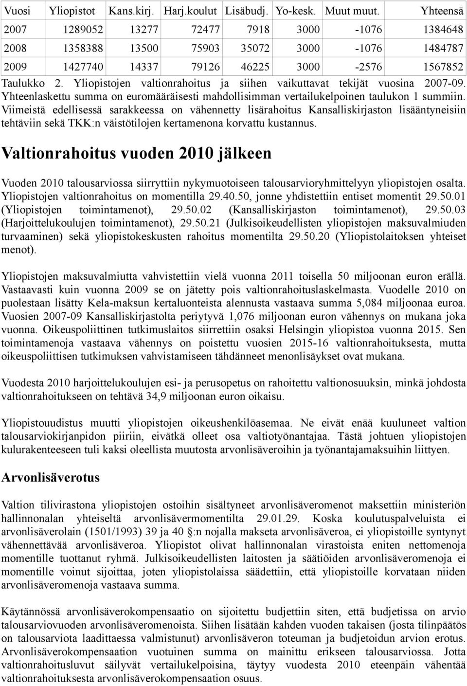 Yliopistojen valtionrahoitus ja siihen vaikuttavat tekijät vuosina 2007-09. Yhteenlaskettu summa on euromääräisesti mahdollisimman vertailukelpoinen taulukon 1 summiin.