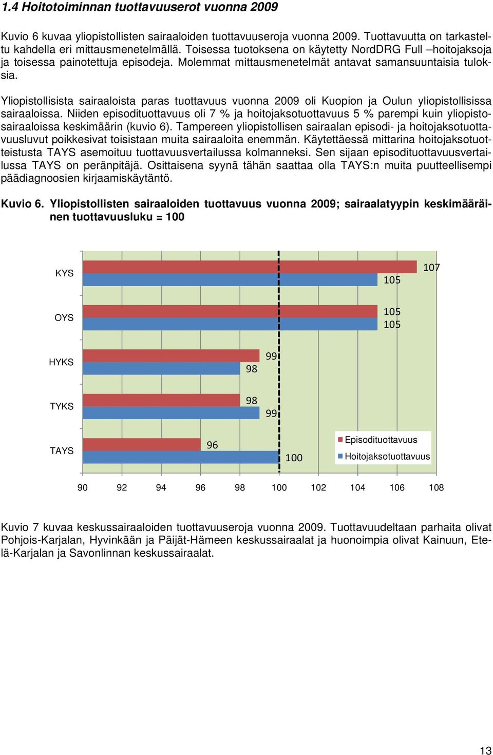 Yliopistollisista sairaaloista paras tuottavuus vuonna 2009 oli Kuopion ja Oulun yliopistollisissa sairaaloissa.